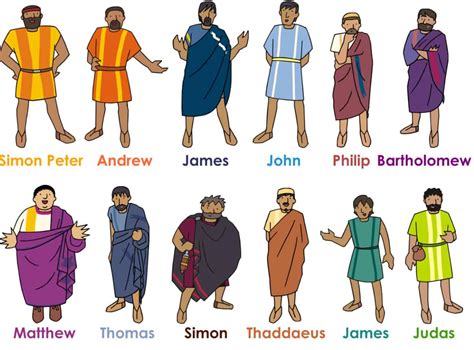 chart of the 12 disciples of jesus